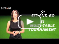 3. Experience MTT with Kara Scott - PartyPoker.com